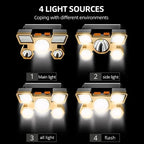 NightRanger™ Pro Rechargeable Headlamp