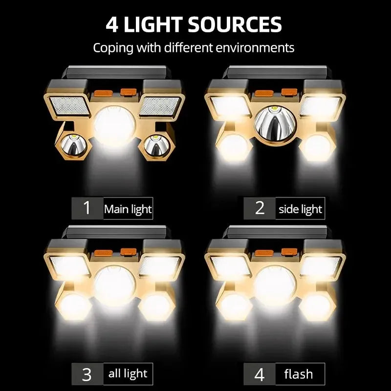 NightRanger™ Pro Rechargeable Headlamp