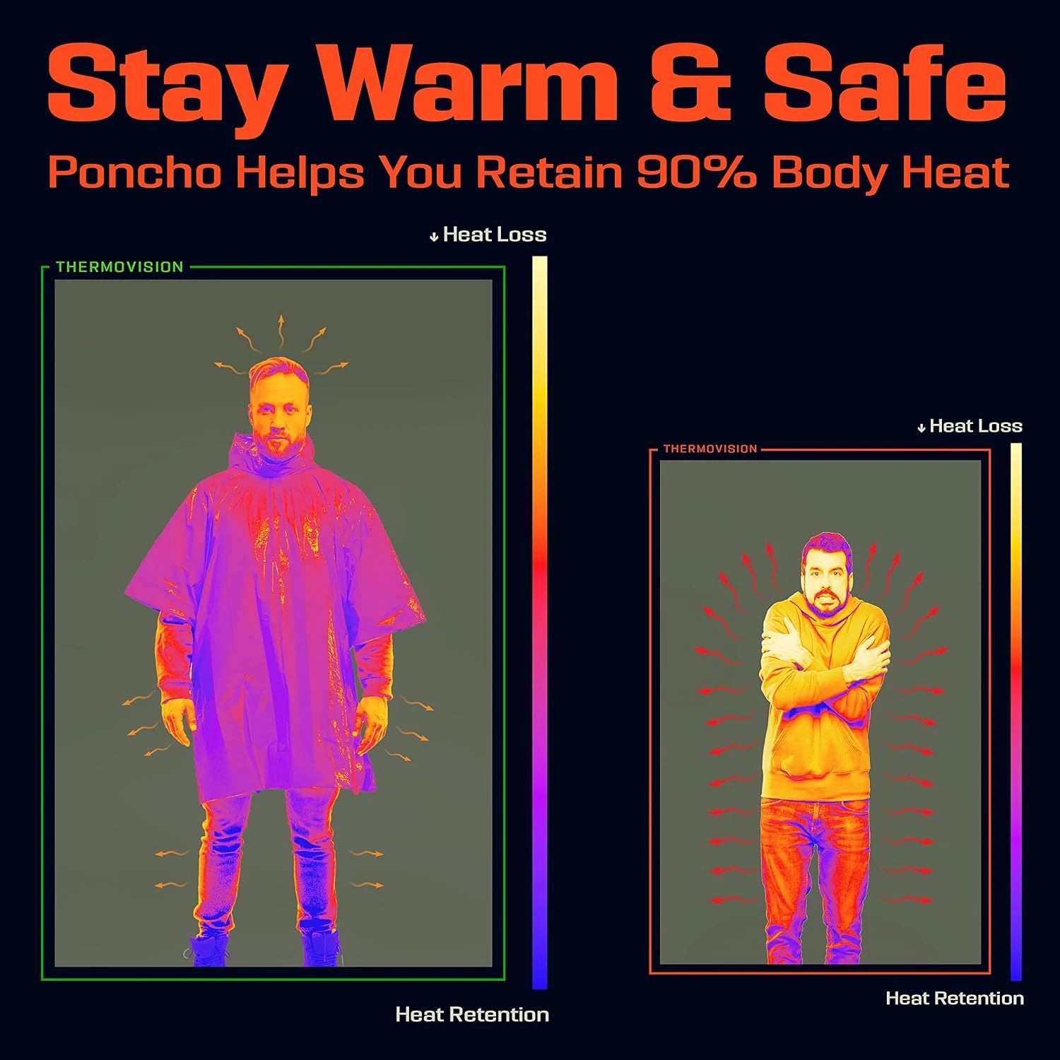 ThermoShield™ Emergency Thermal Rain Poncho