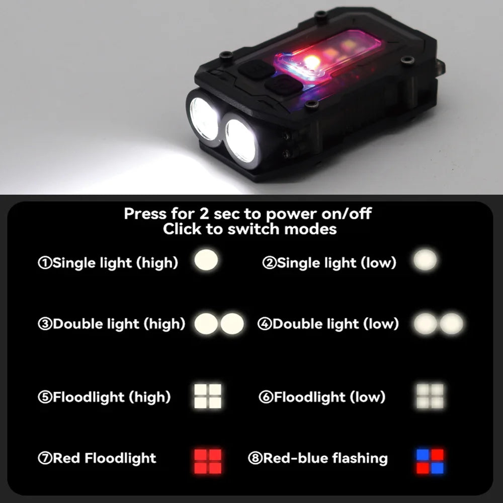 SignalCore™ Mini Tactical Light