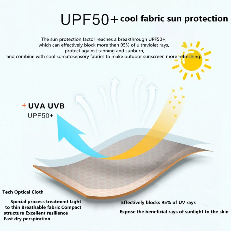 SunGlide™ IceSilk Outdoor Bandana