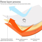 HeatShield™ Ultra Waterproof Survival Bag