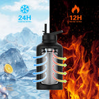 ThermoForge™ 900 Steel Mug