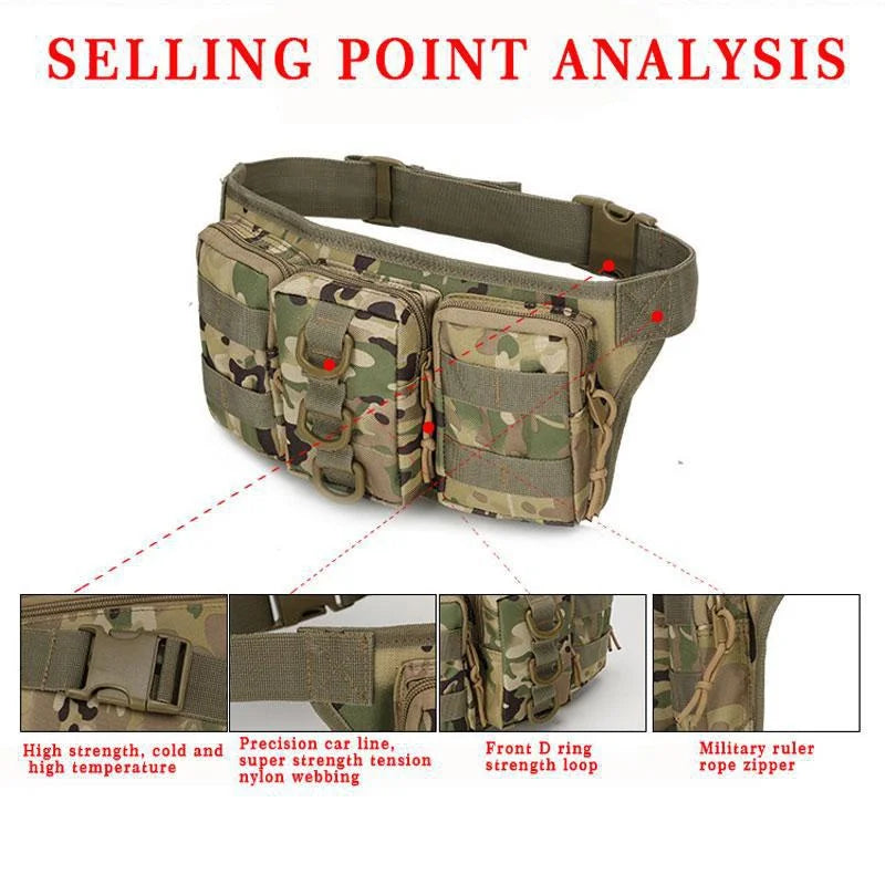 TrailGuard™ Waterproof WaistPack